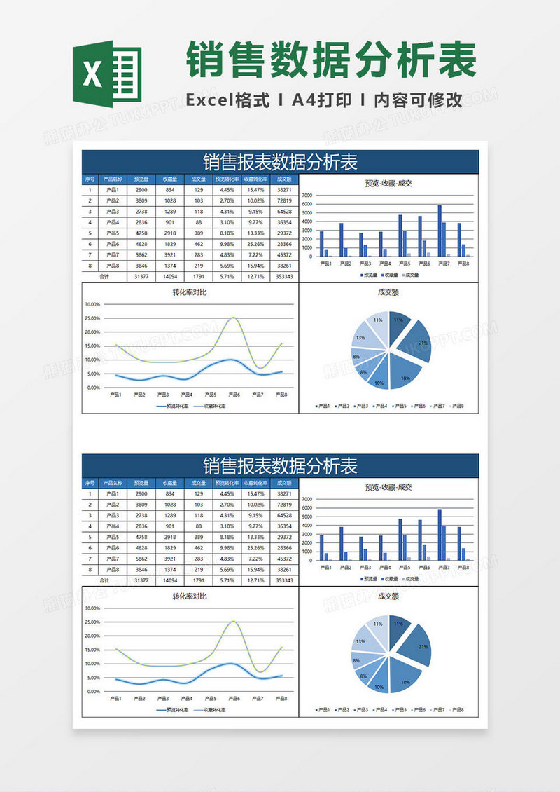 蓝色简约销售报表数据分析表