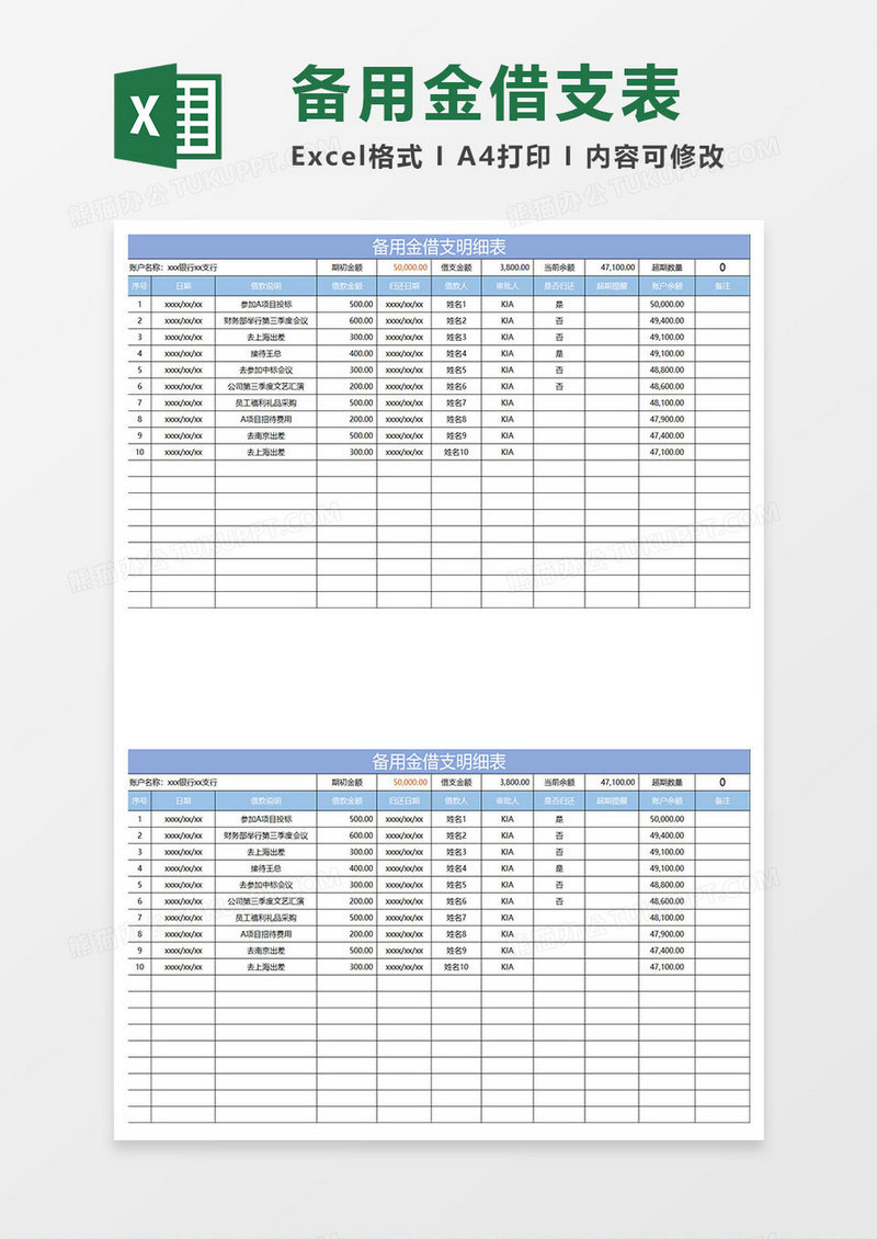 淡蓝简约备用金借支明细表