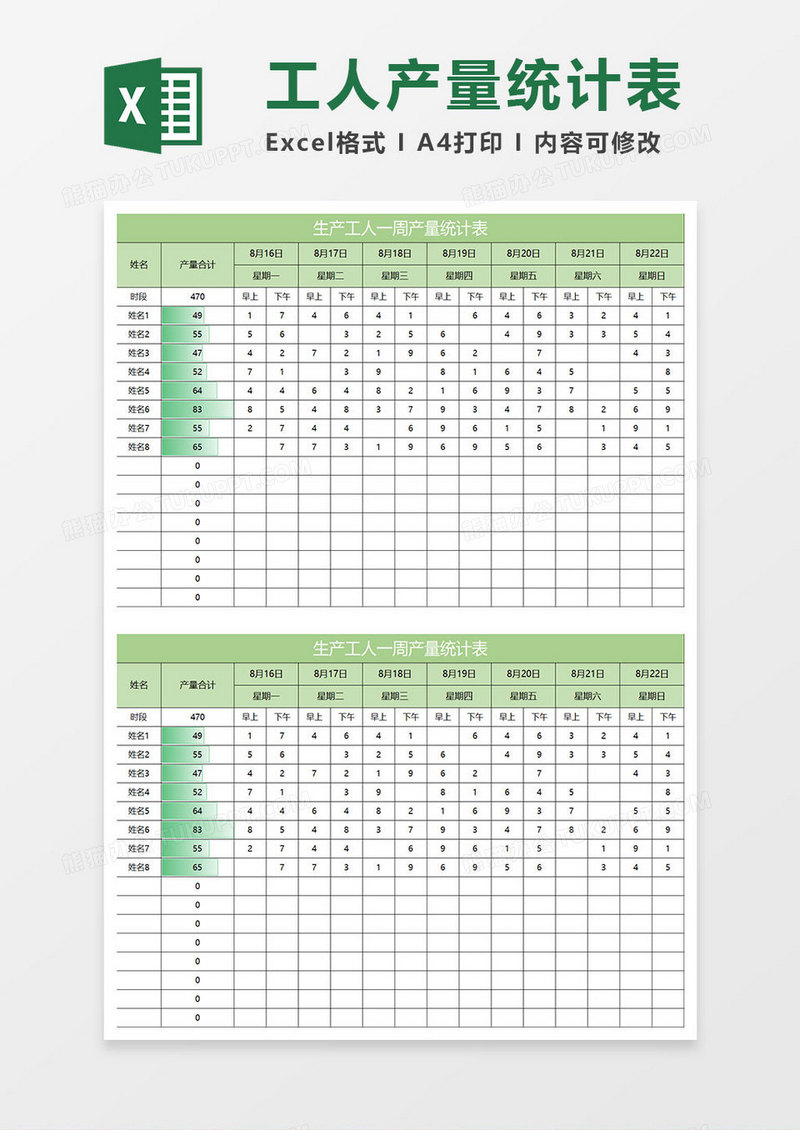 淡绿简约生产工人一周产量统计表