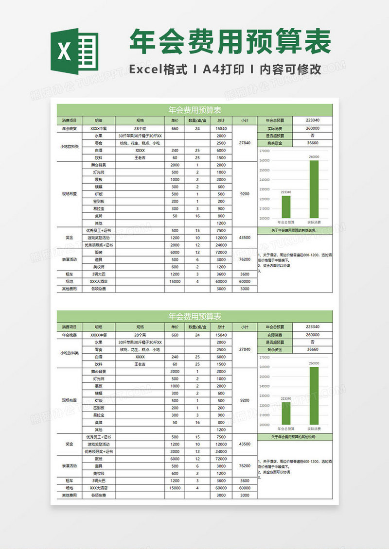 淡绿简约年会费用预算表