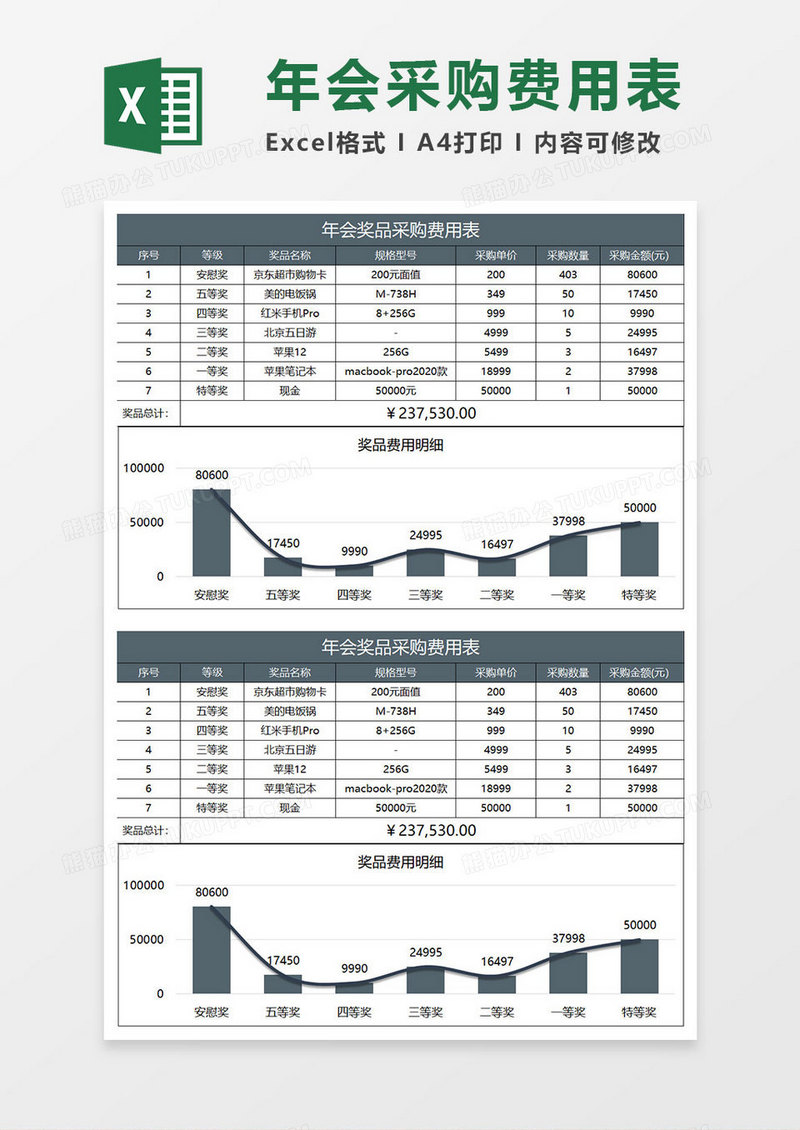 蓝灰简约年会奖品采购费用表