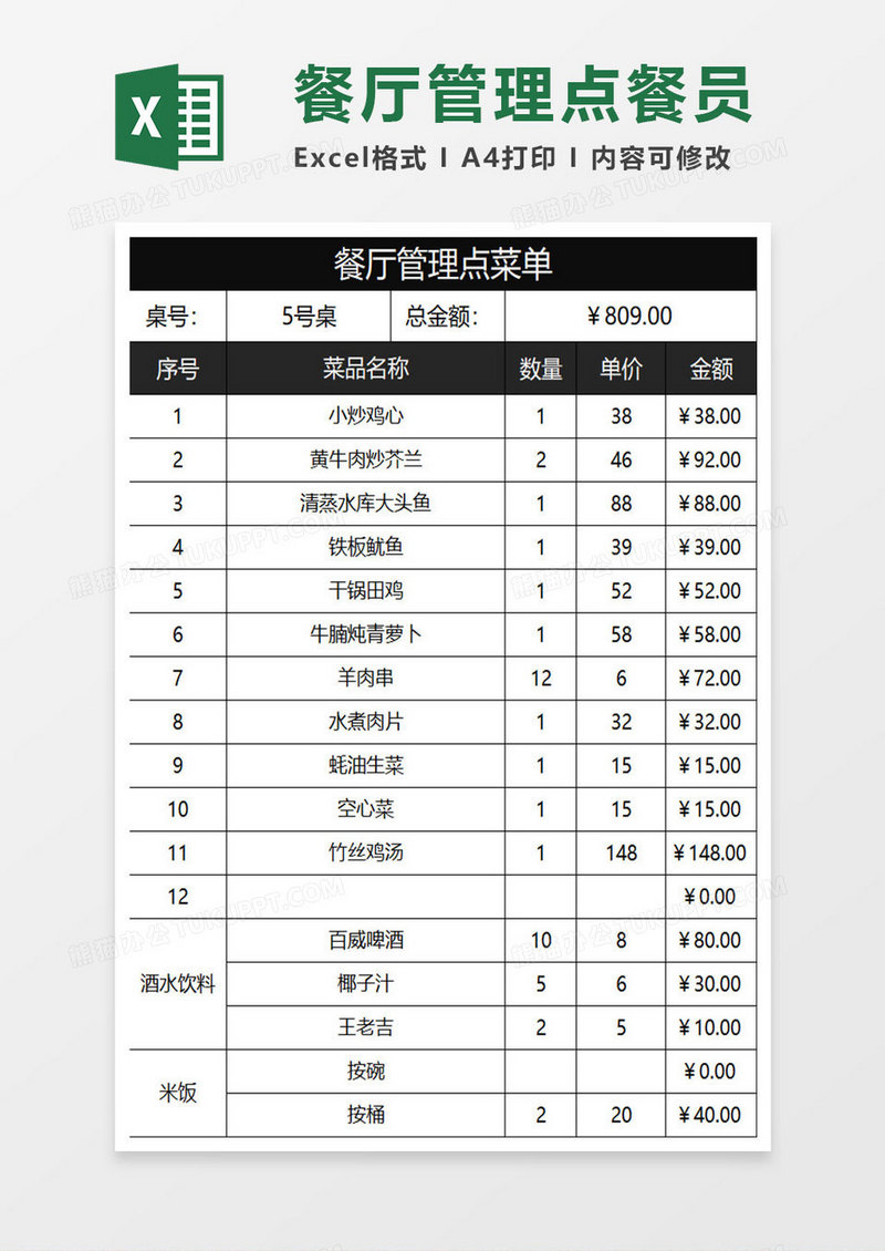 黑色商务餐厅管理点餐员