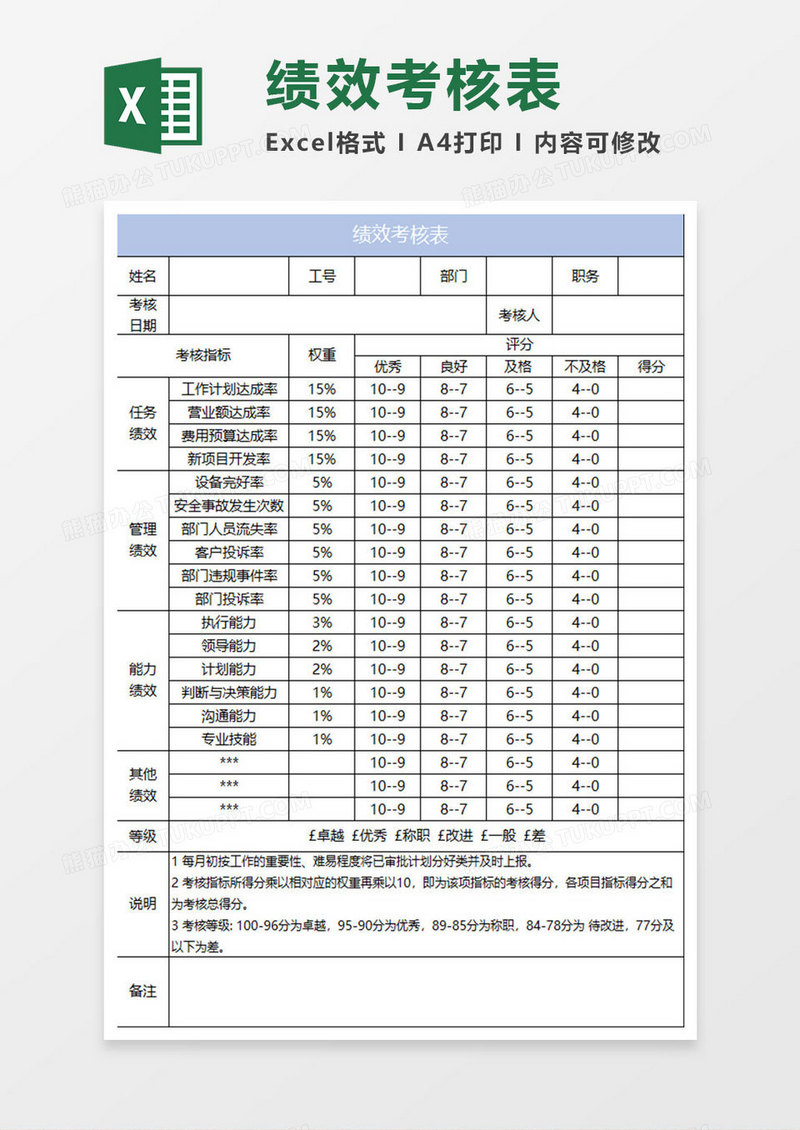 淡蓝简约绩效考核表