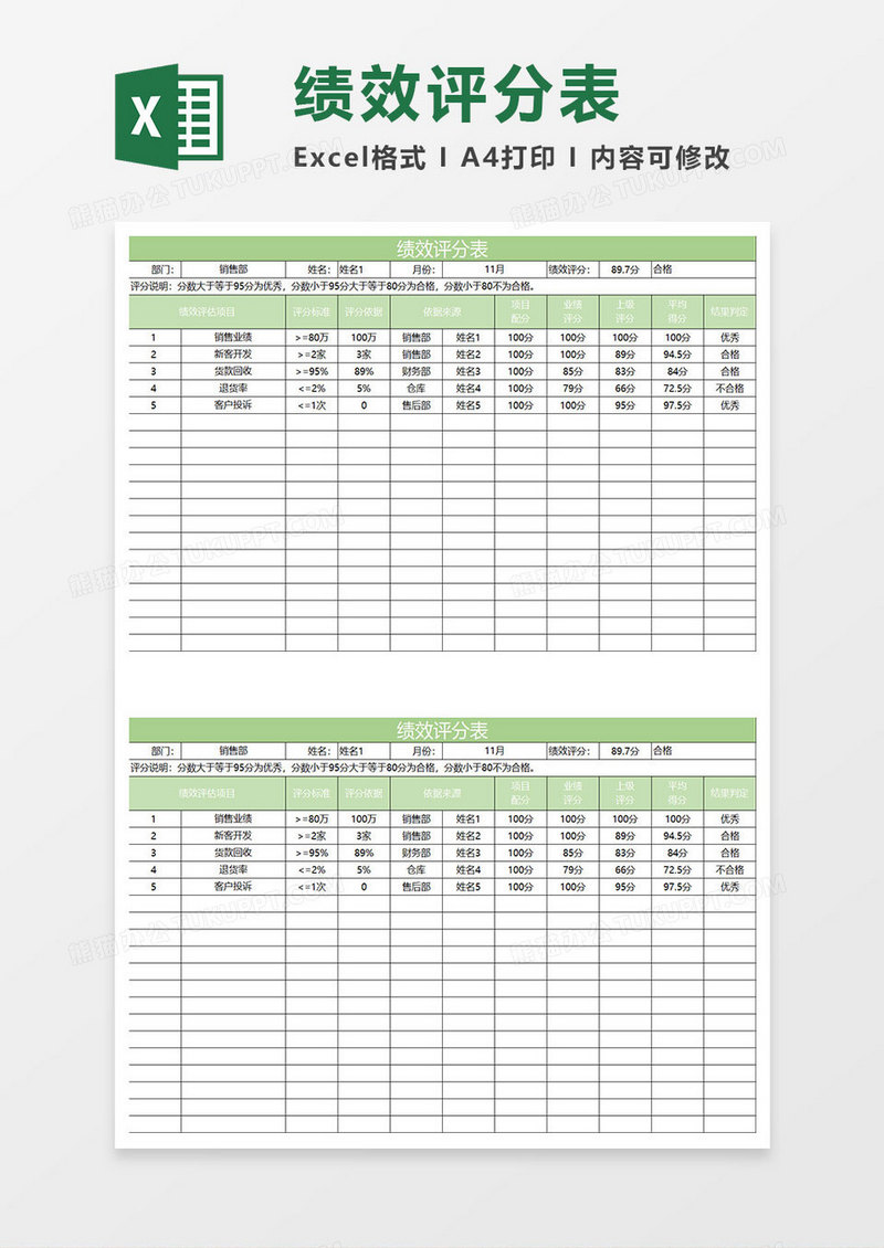淡绿简约绩效评分表