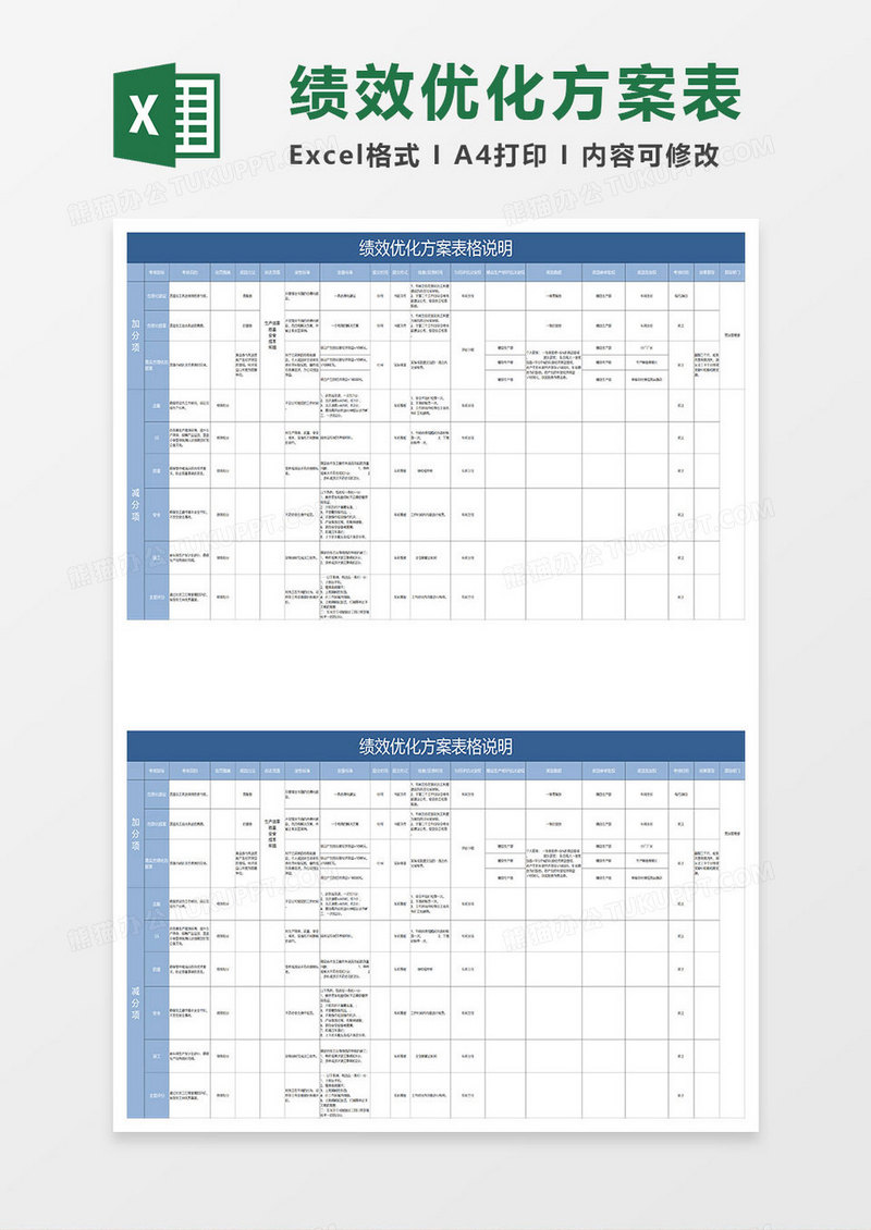 蓝色简约绩效优化方案表格说明