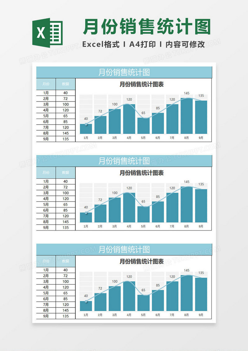 水绿色简约月份销售统计图