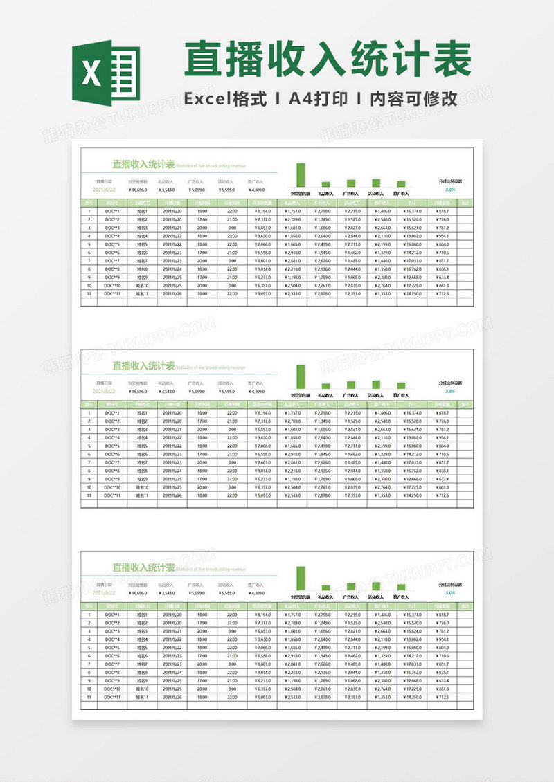 淡绿简约直播收入统计表