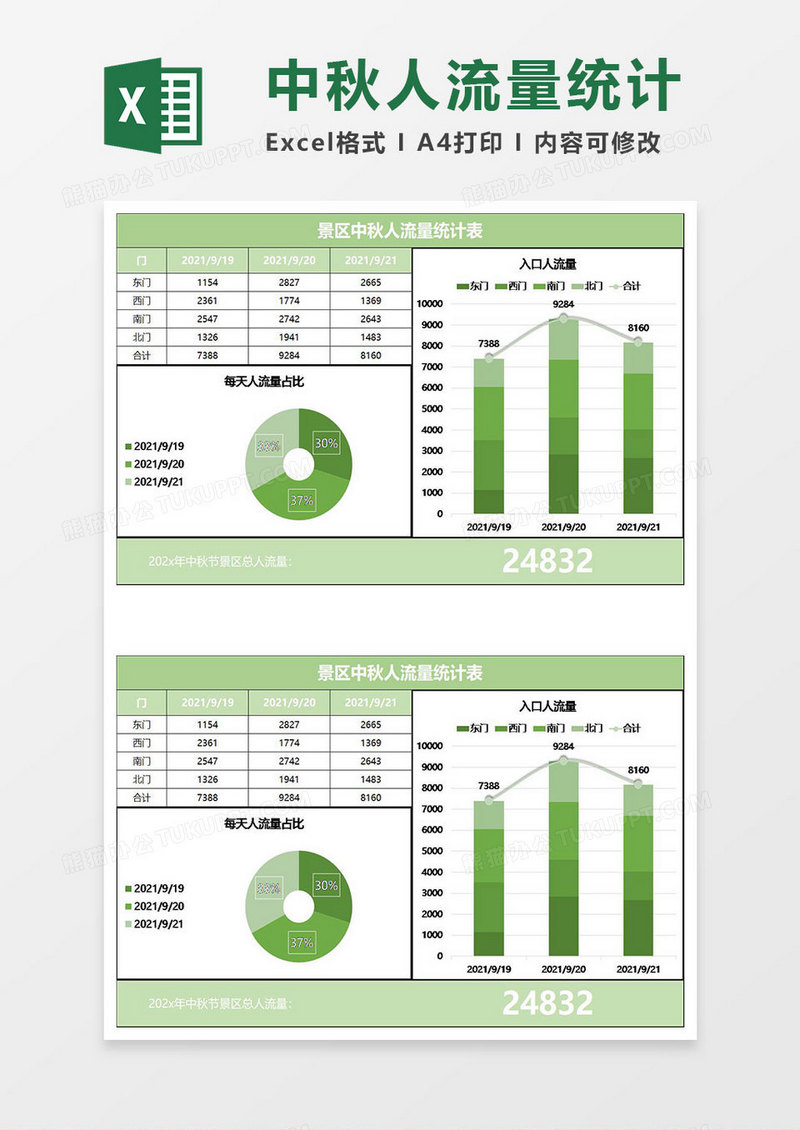 绿色简约景区中秋人流量统计表