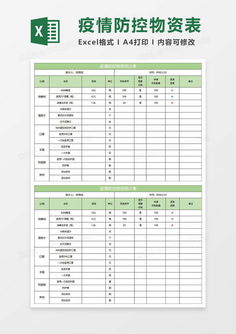 淡绿简约疫情防控物资统计表