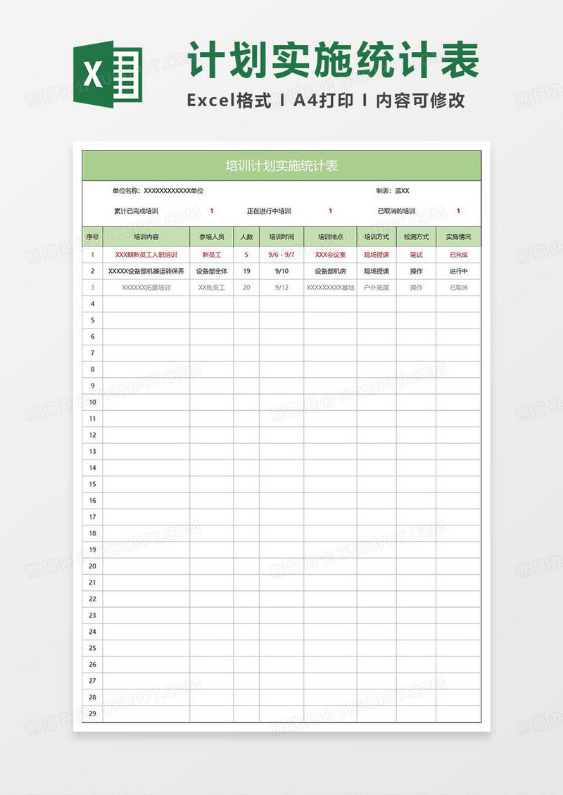淡绿简约培训计划实施统计表