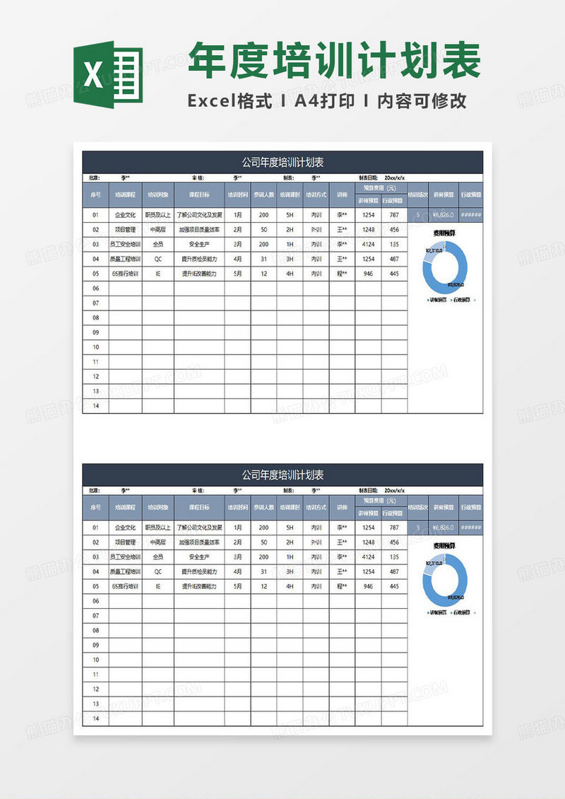 蓝灰简约公司年度培训计划表