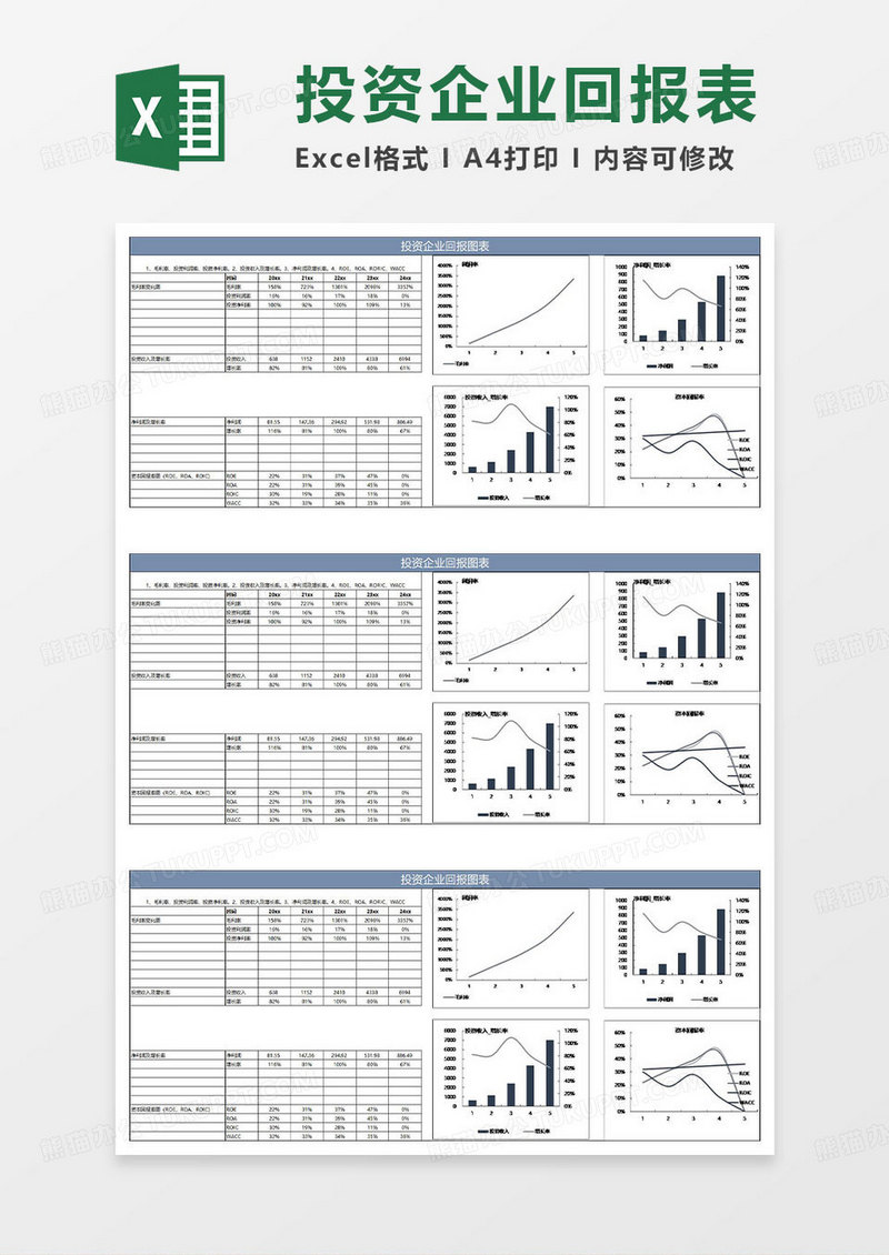 蓝灰简约投资企业回报图表