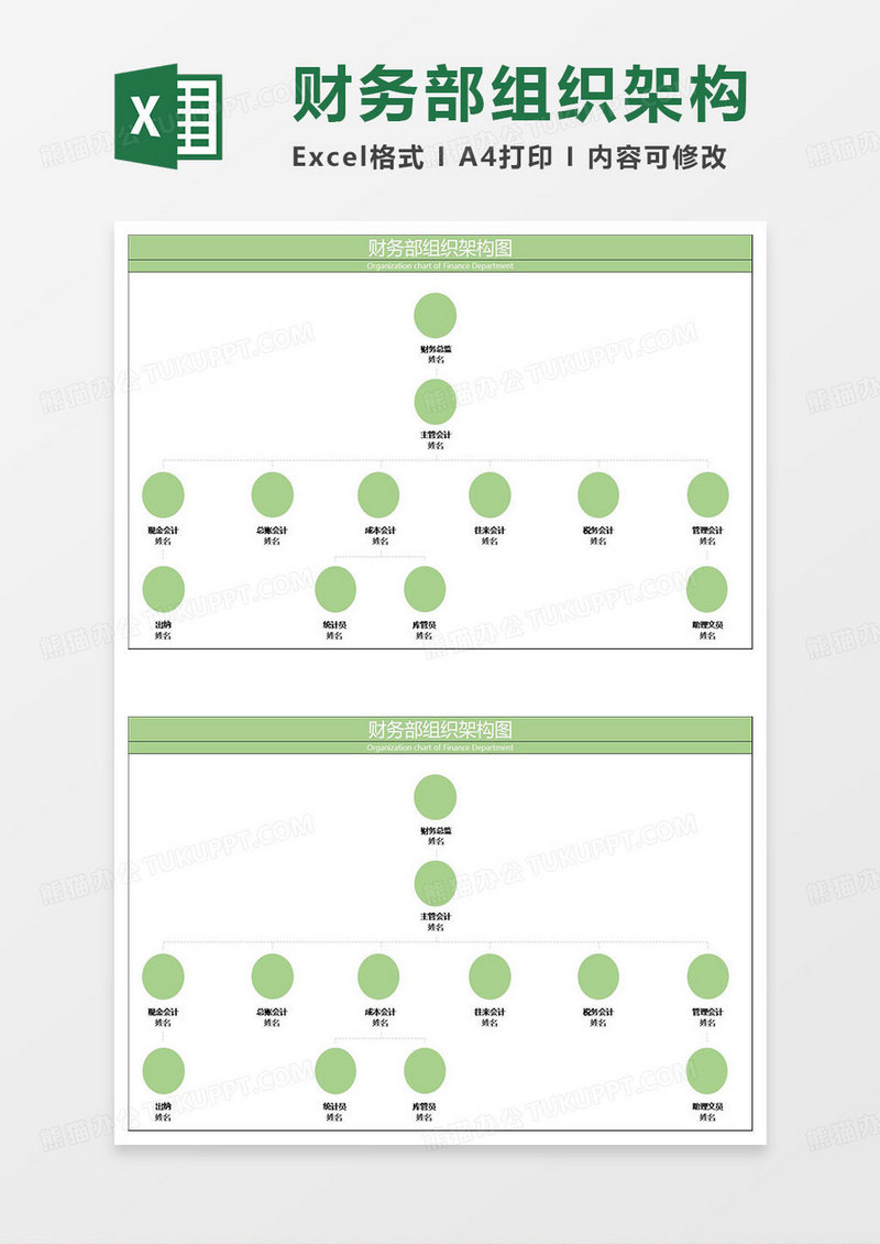 淡绿简约财务部组织架构图