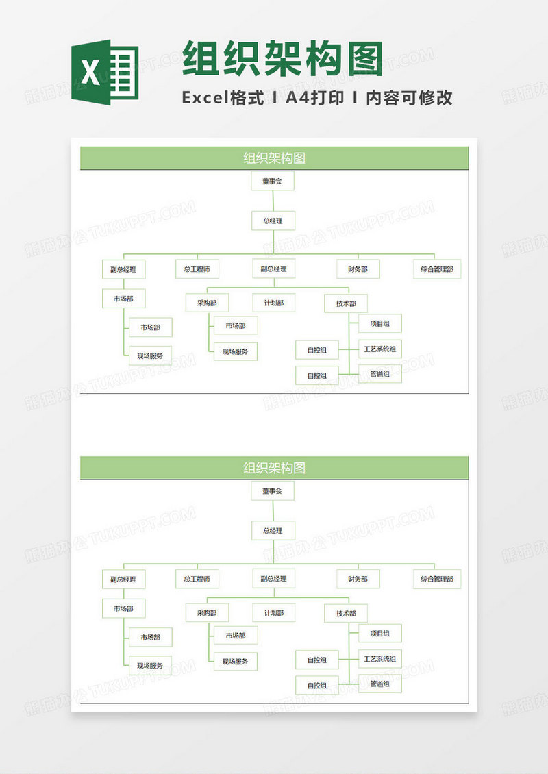 淡绿简约组织架构报表