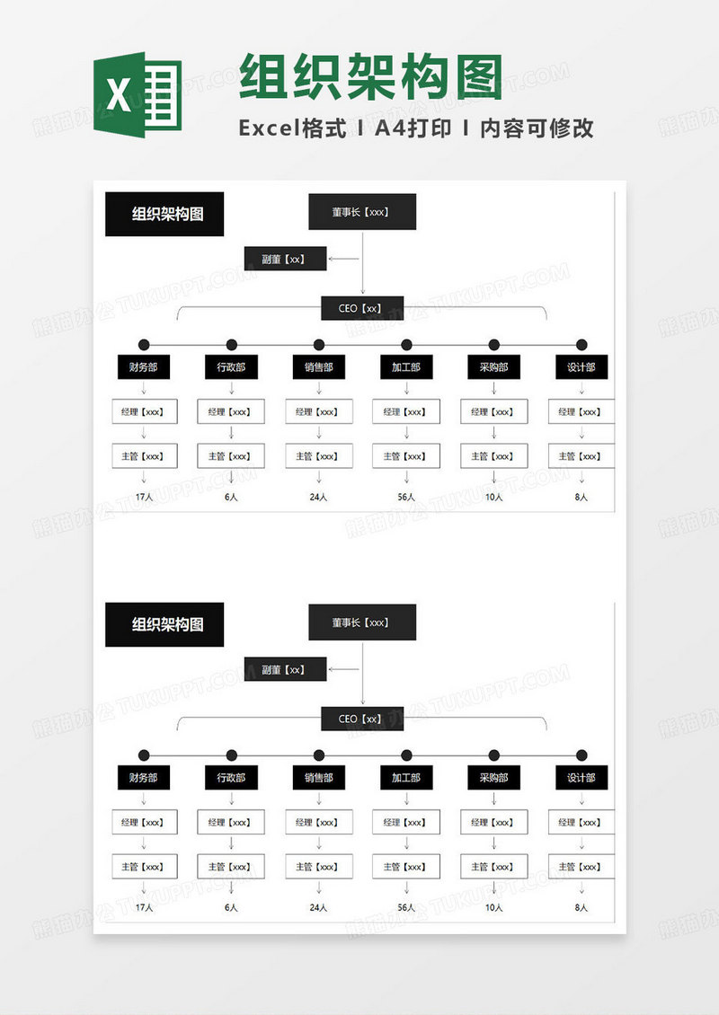 黑色简约组织架构报表