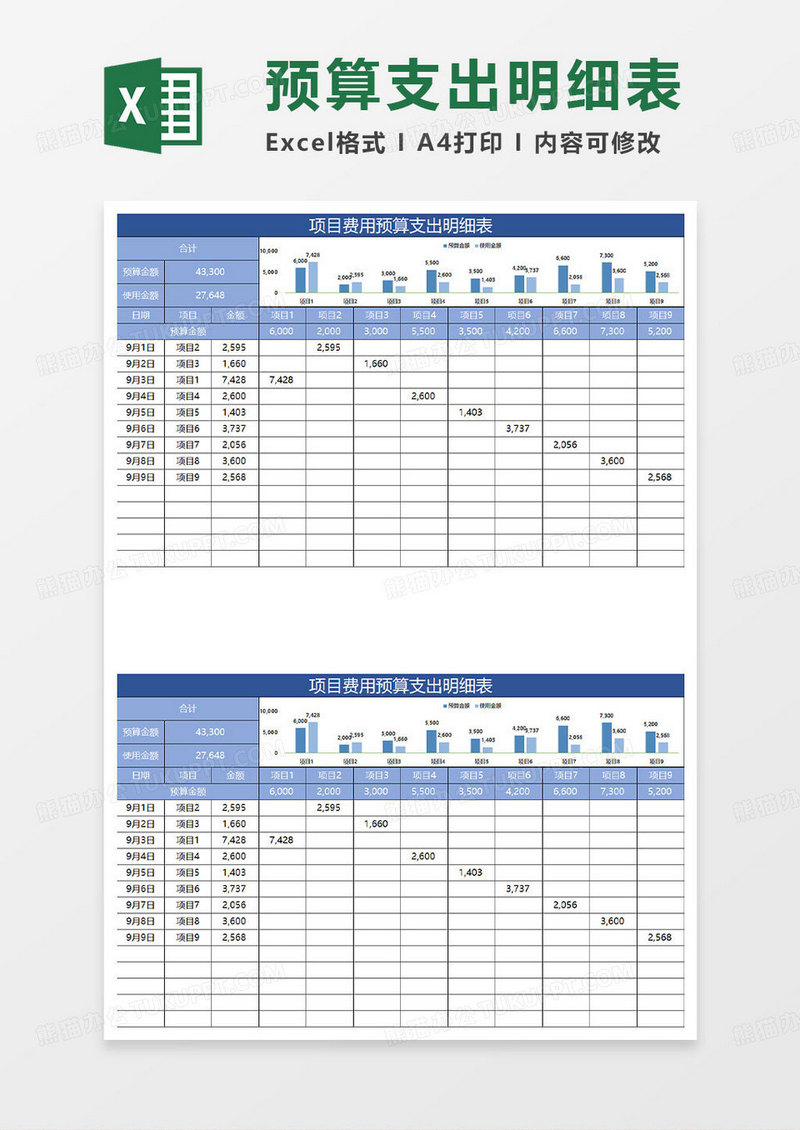 淡蓝简约项目费用预算支出明细表