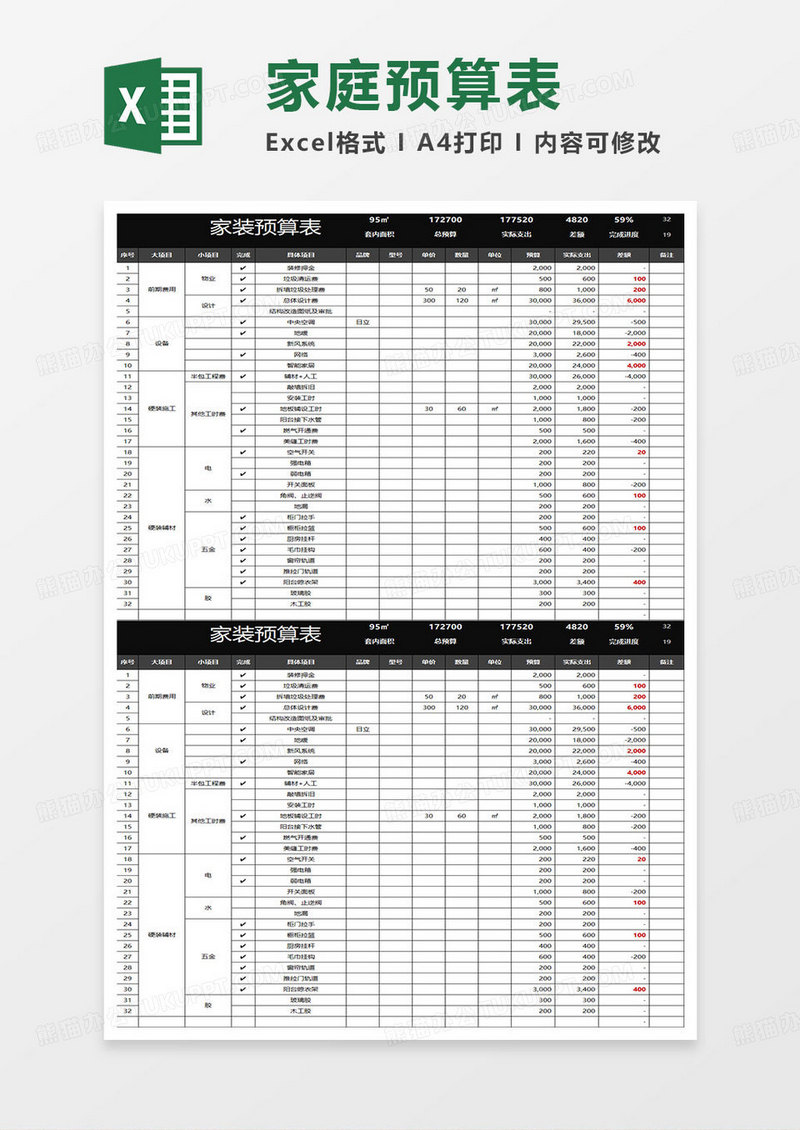 黑色简约家庭预算表