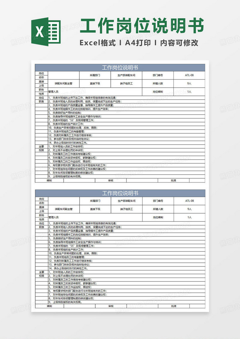 蓝灰简约工作岗位说明书