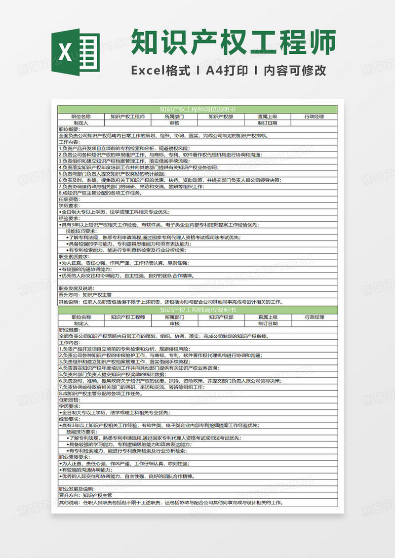 绿色简约知识产权工程师岗位说明书