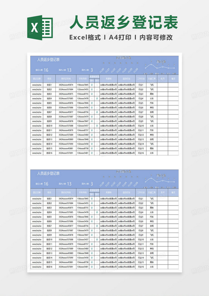 淡蓝简约人员返乡登记表