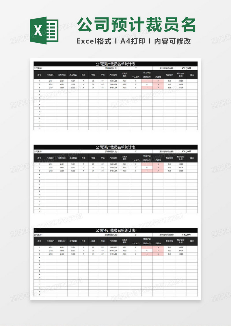 黑色简约公司预计裁员名单统计表