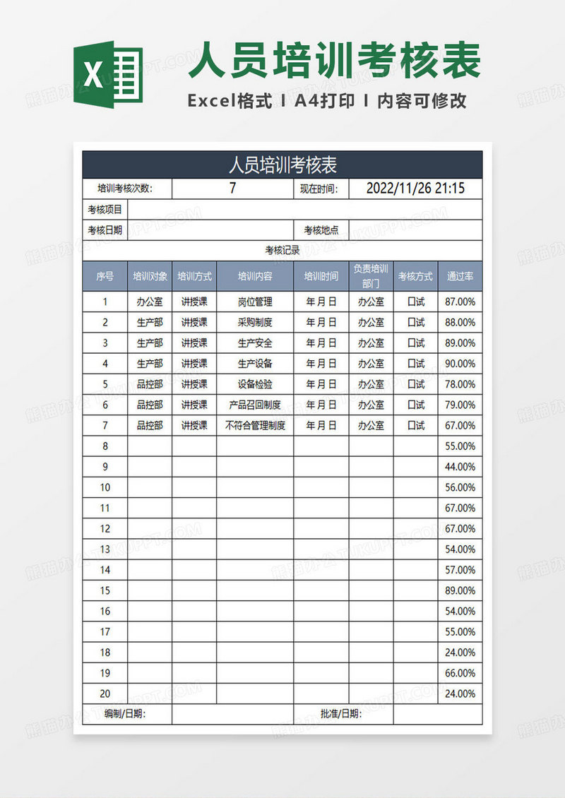 蓝灰简约人员培训考核表