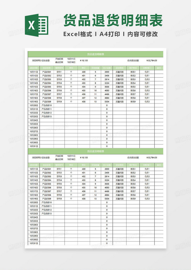 淡绿简约货品退货明细表