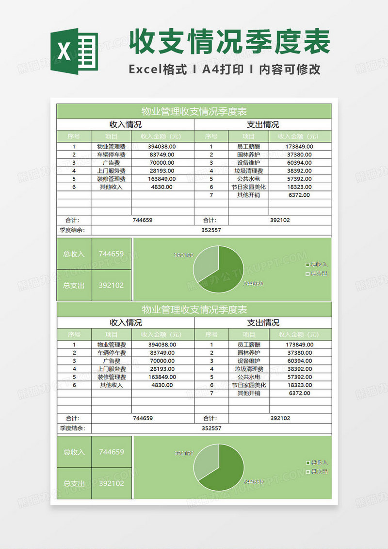 淡绿简约物业管理收支情况季度表