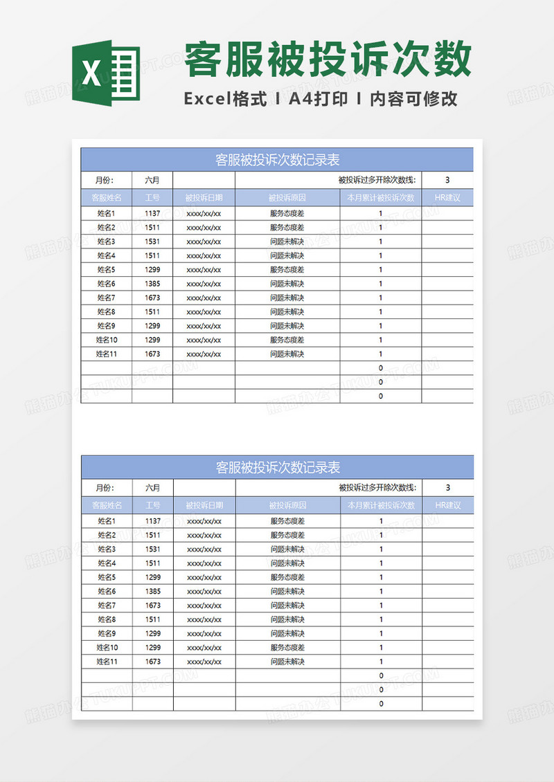 淡蓝简约客服被投诉次数记录表