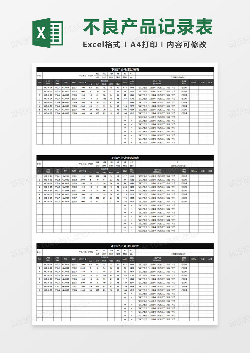 黑色简约不良产品处理记录表