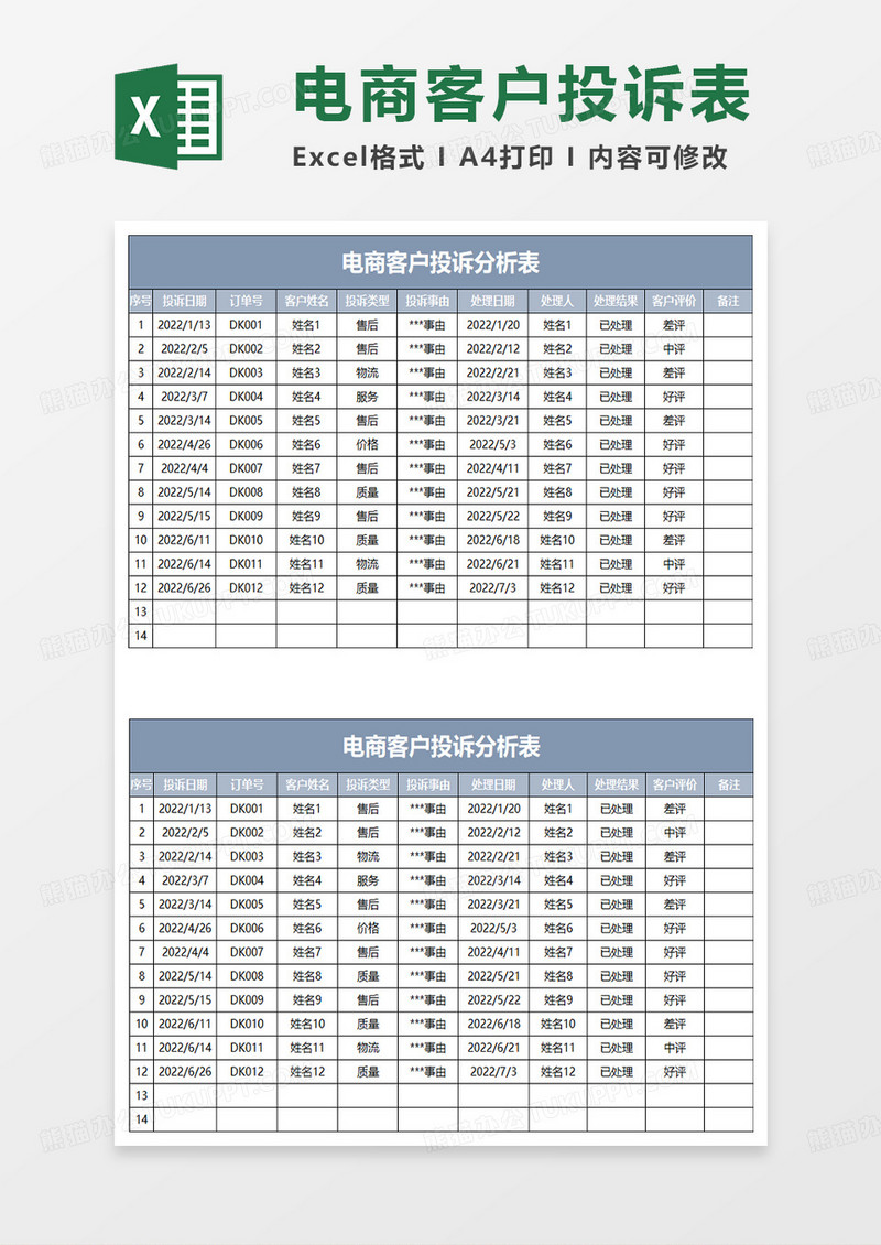 蓝灰简约电商客户投诉分析表