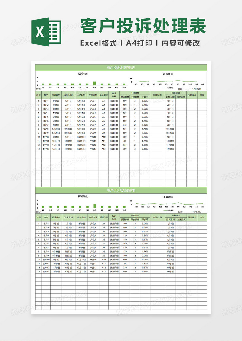 绿色简约客户投诉处理跟踪表