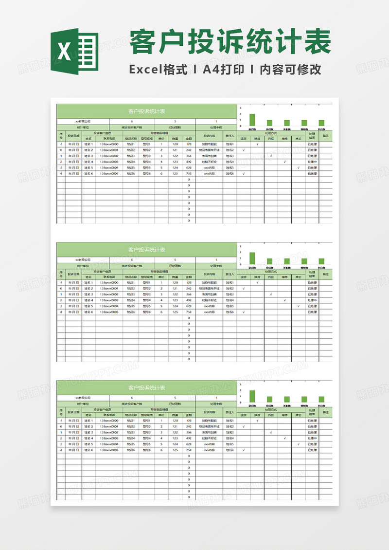 绿色简约客户投诉统计表