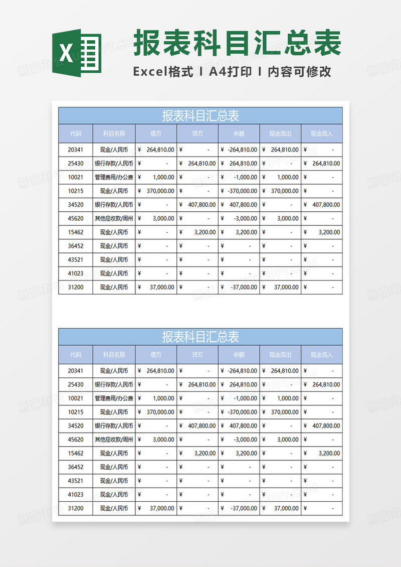 淡蓝简约报表科目汇总表