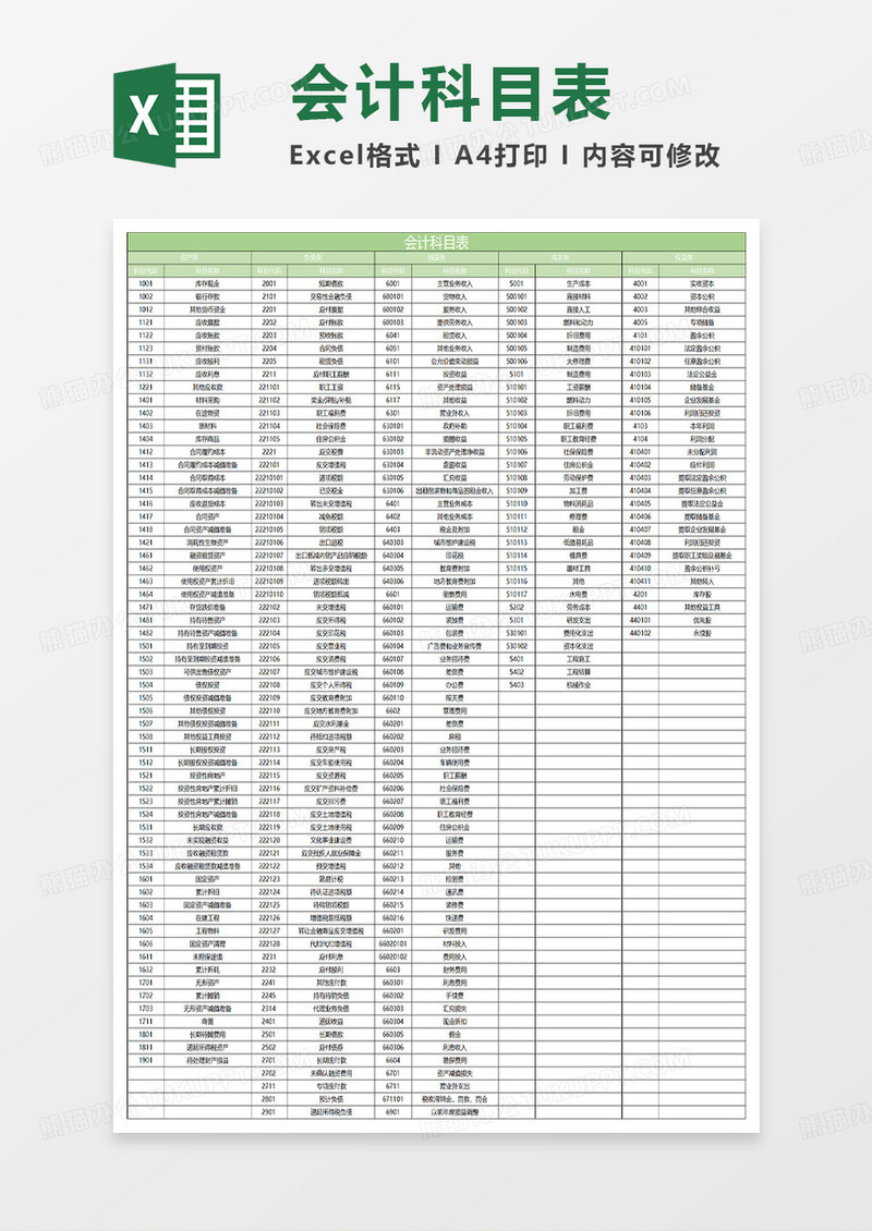 淡绿简约会计科目表