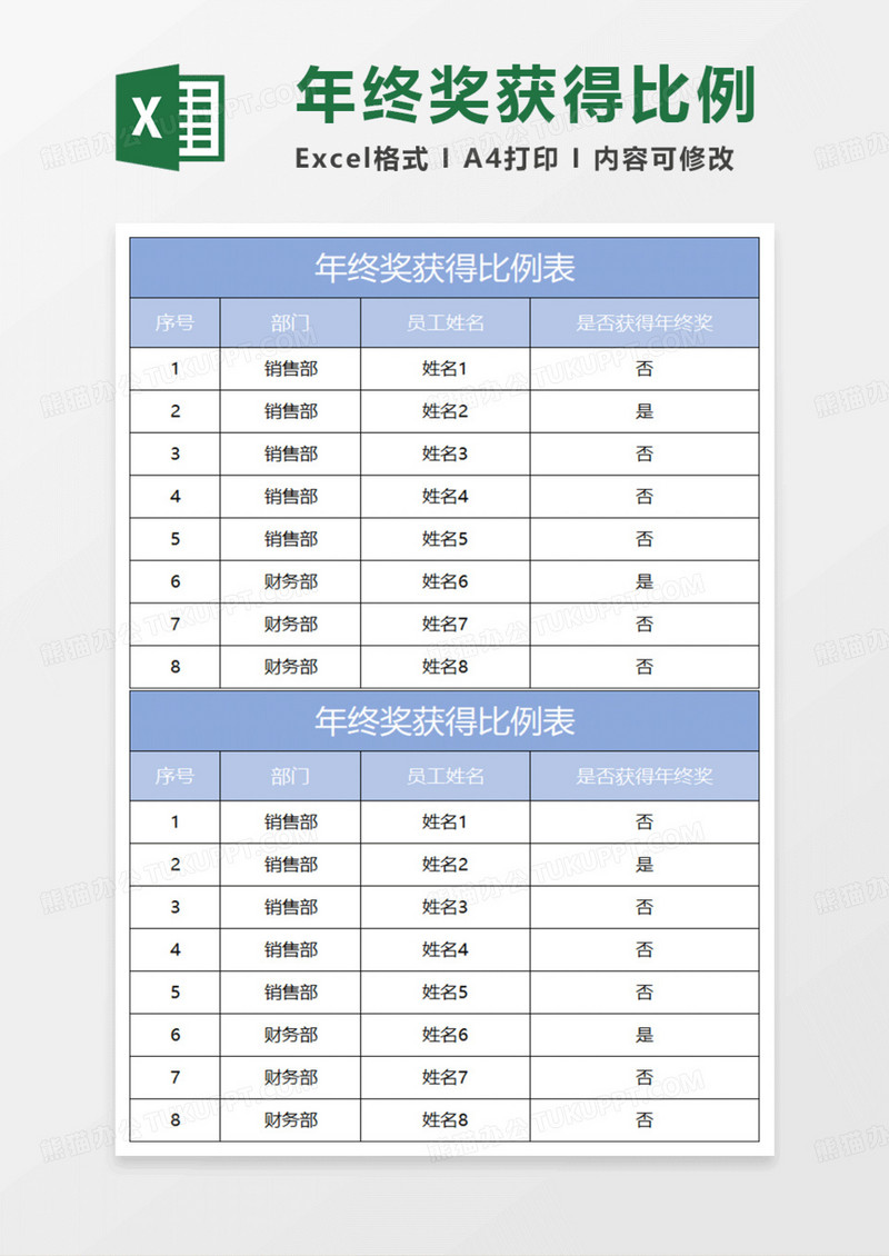 淡蓝简约年终奖获得比例表