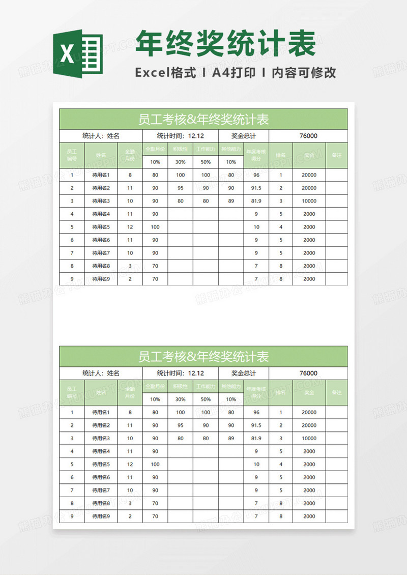 淡绿简约员工考核