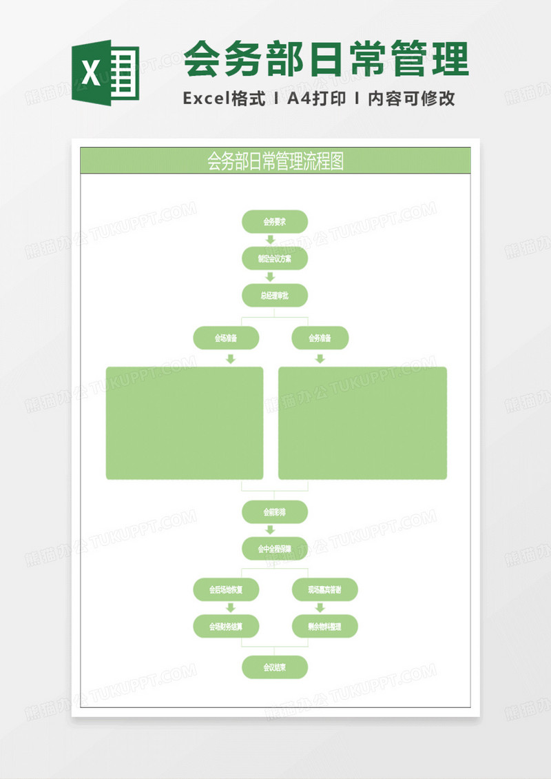 淡绿简约会务部日常管理流程图