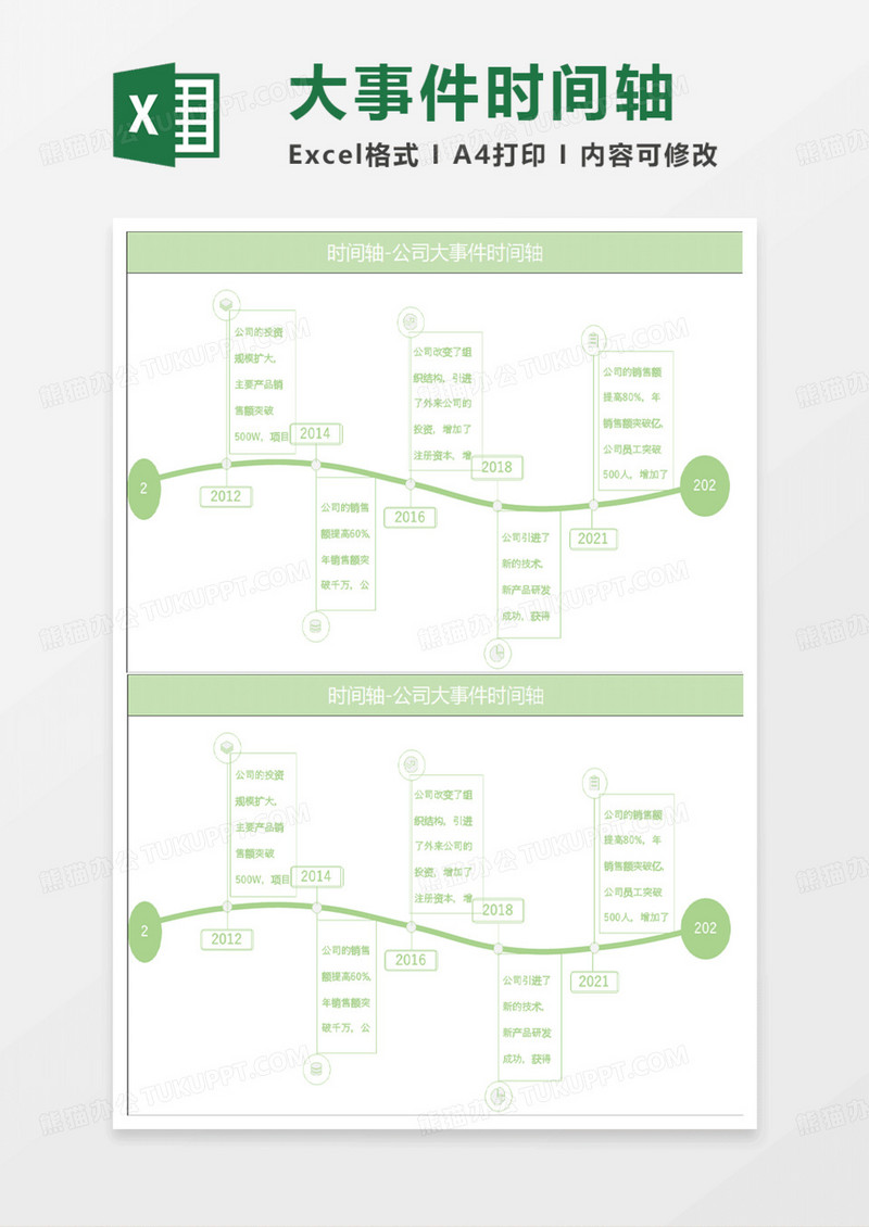 淡绿简约时间轴-公司大事件时间轴