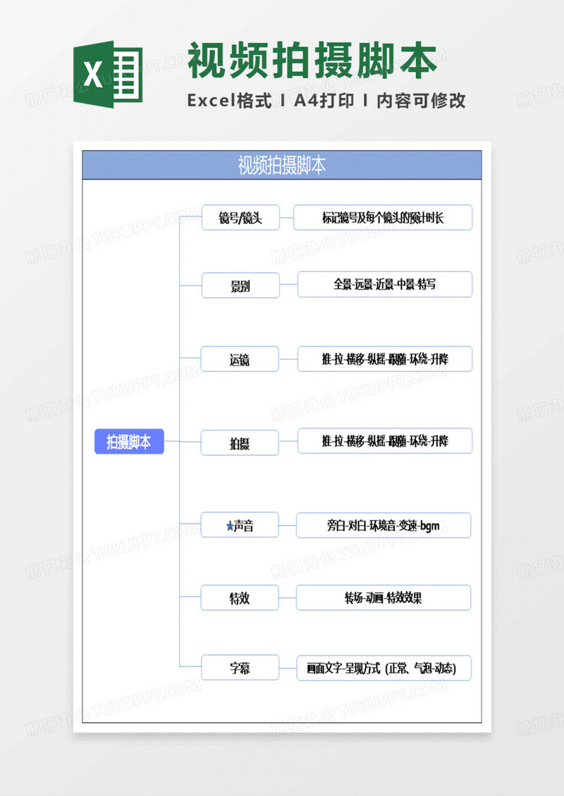 蓝色简约视频拍摄脚本