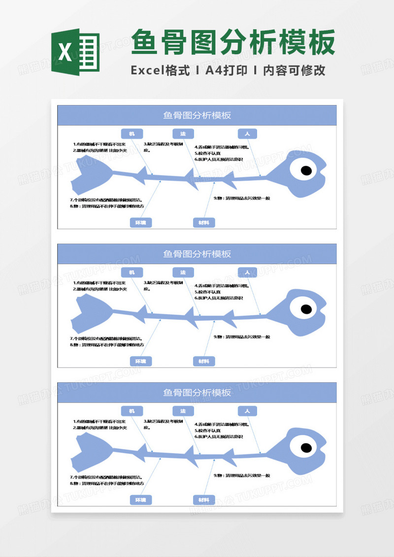 蓝色简约鱼骨图分析模板