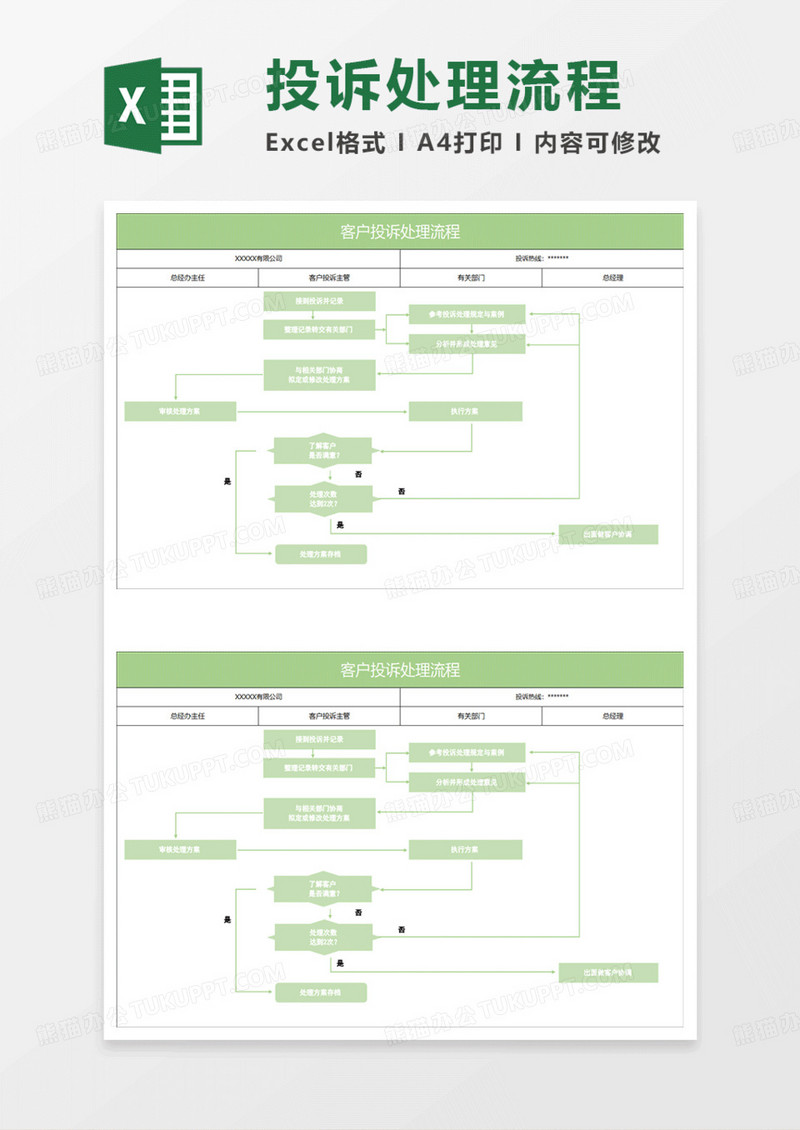 绿色简约客户投诉处理流程