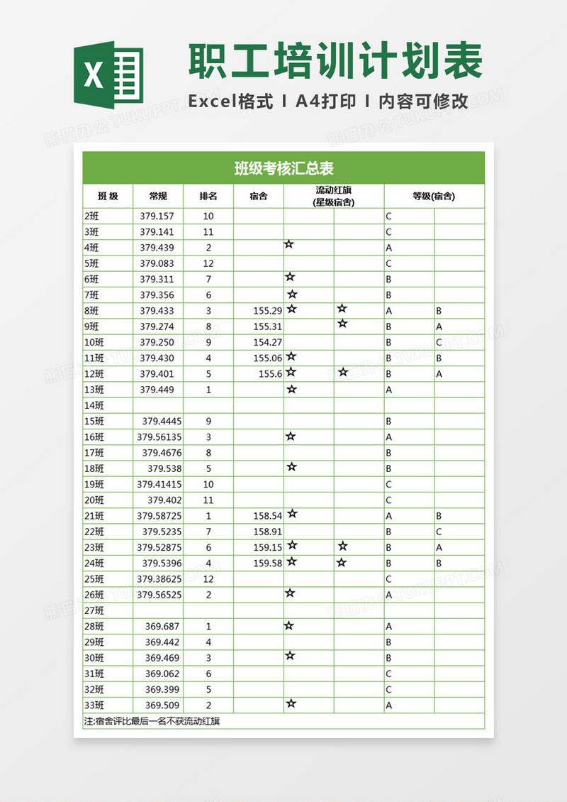 班级考核汇总表Execl表格