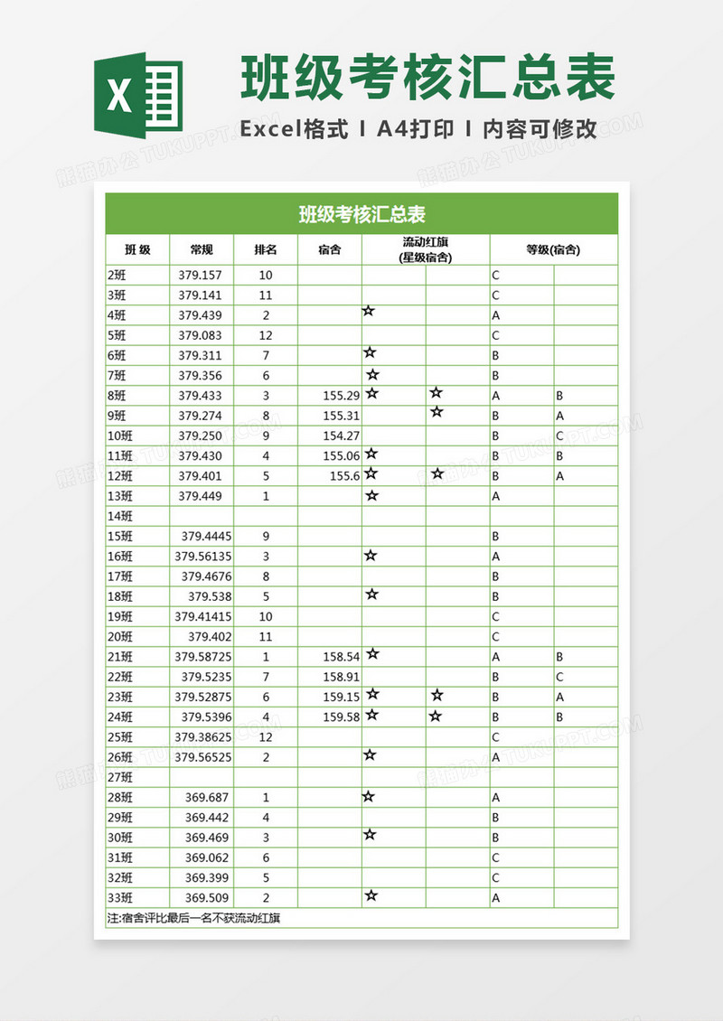 班级考核汇总表  Execl表格