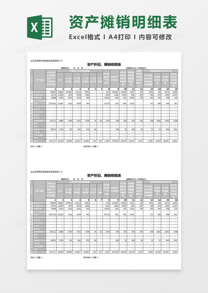 资产折旧、摊销明细表Execl表格