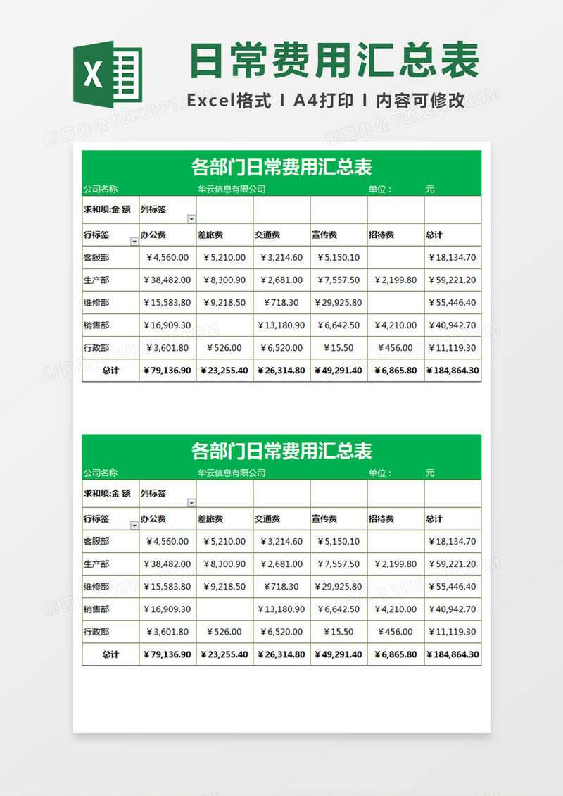 各部门日常费用汇总表Execl表格