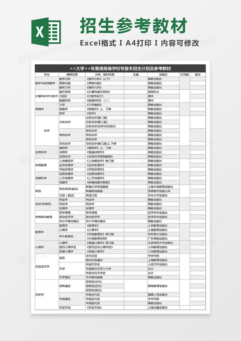 大学普通高等学校专接本招生计划及参考教材Execl表格