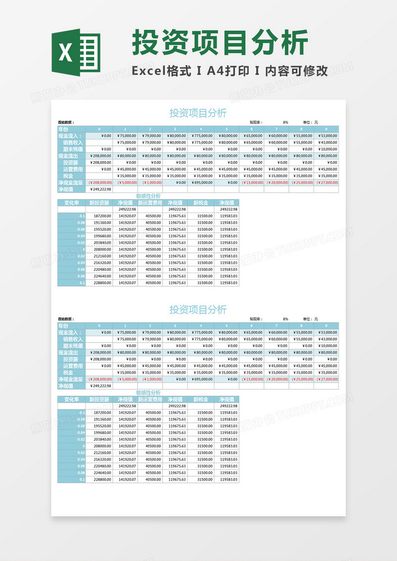 投资项目分析Execl表格