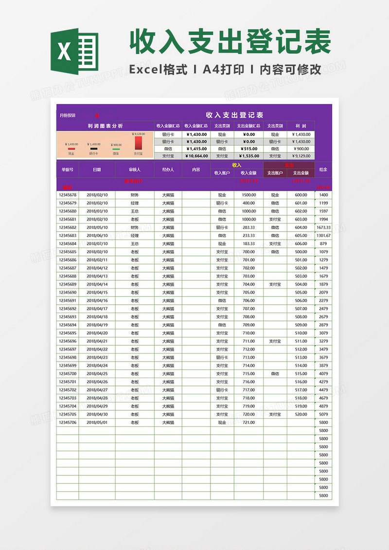 收入支出登记表EXECL模板