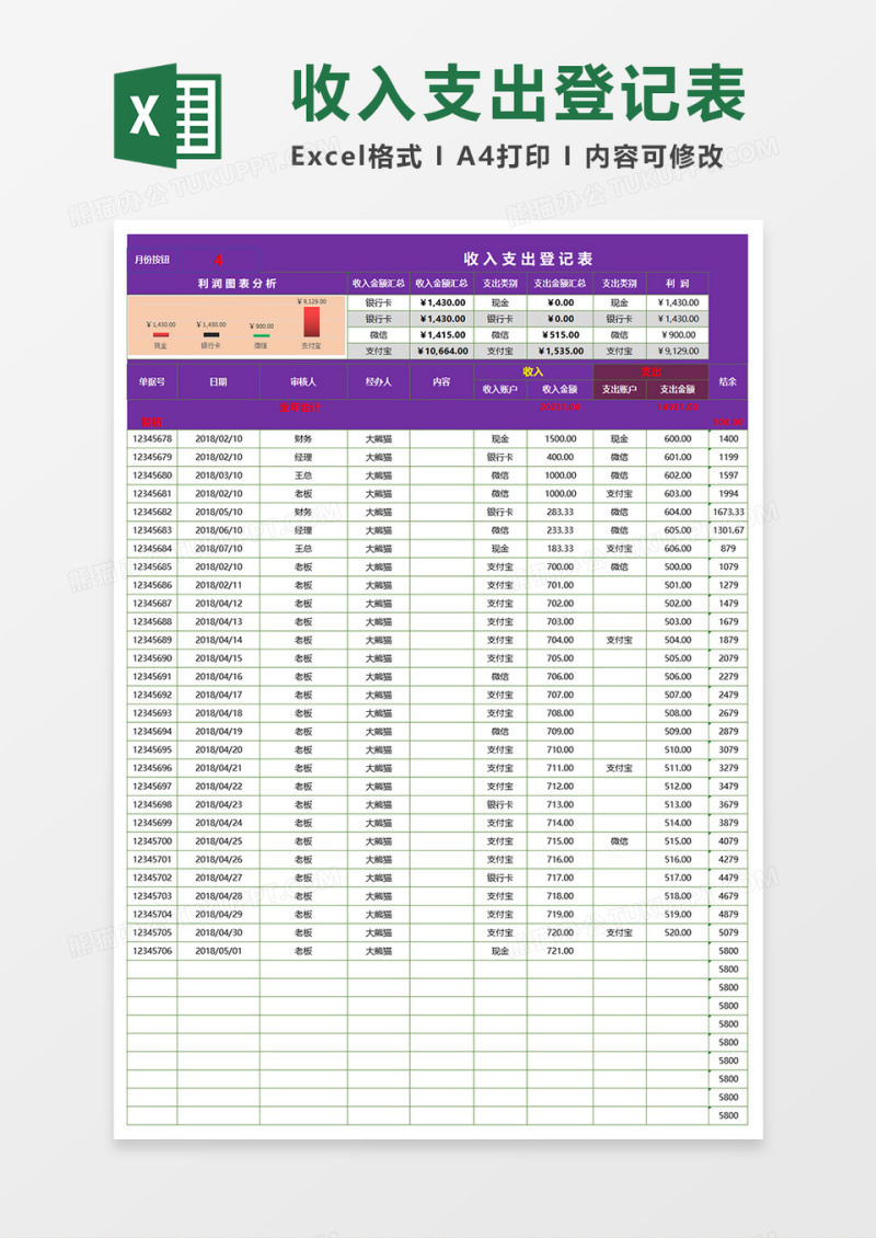 收入支出登记表EXECL模板